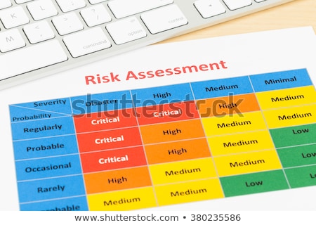 Hazard Analysis & Risk Assessment